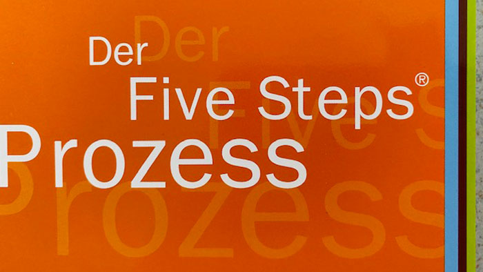der-five-steps-prozess